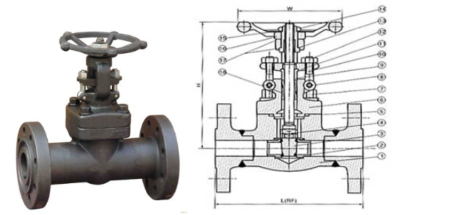 3044永利集团锻钢法兰闸阀结构图 3044永利集团锻钢法兰闸阀结构图