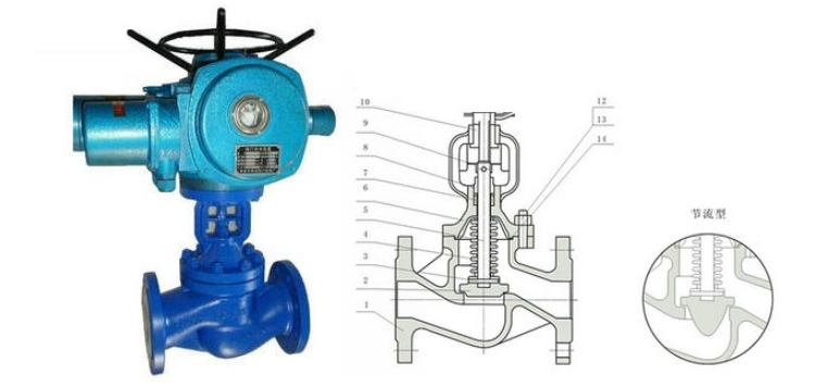 3044永利集团阀门电动波纹管截止阀结构图 3044永利集团阀门电动波纹管截止阀结构图