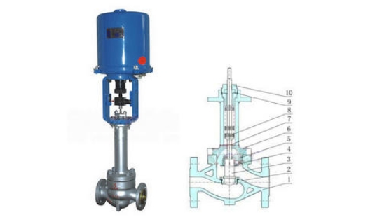3044永利集团电动波纹管调节阀结构图